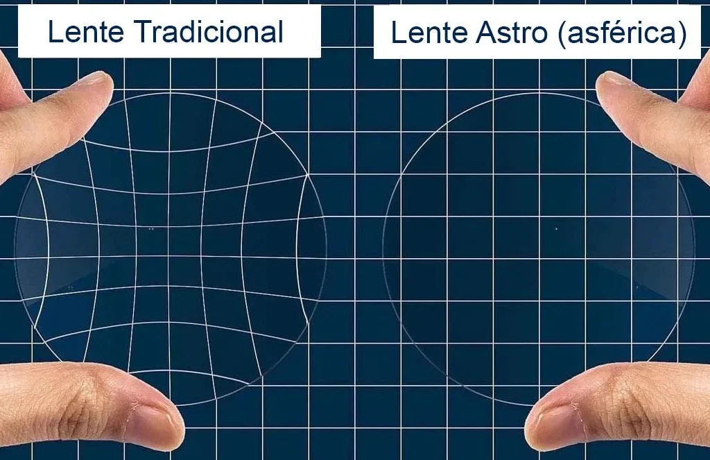 Lentes esféricas